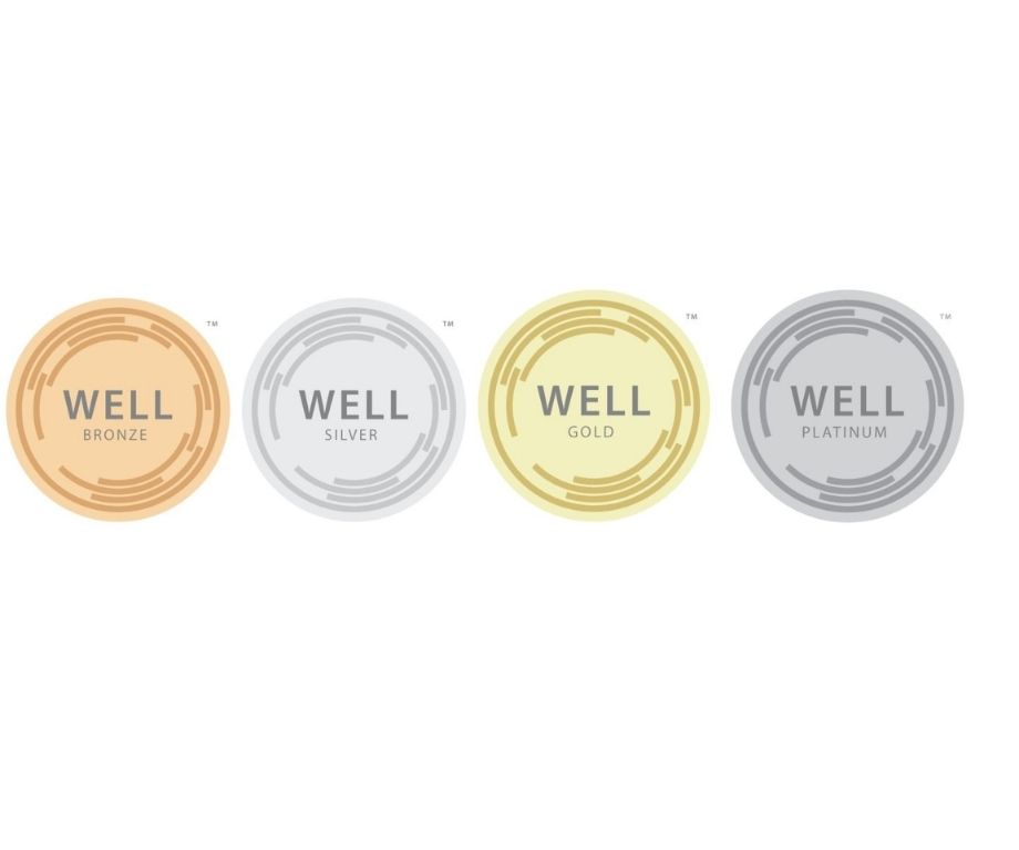 Tiêu chuẩn WELL – công trình xanh vì sức khỏe con người